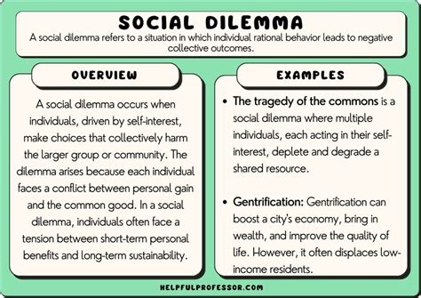 98.3 TRY Social Dilemma: How Long Can You Use the 